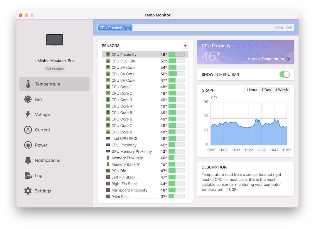 Sensor Monitor